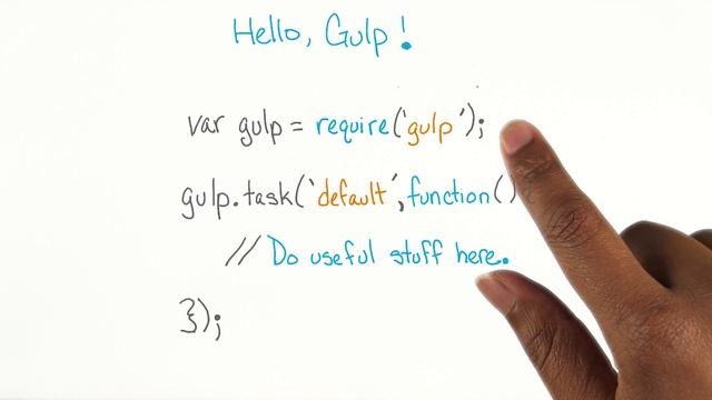 Hello Gulp смотреть онлайн