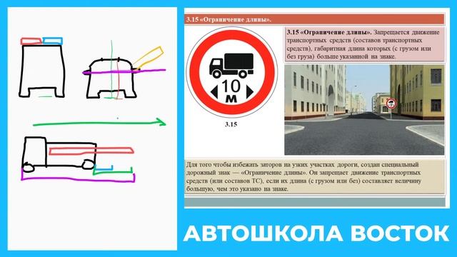 [Стаханов] Лекция 4. Запрещающие знаки смотреть онлайн