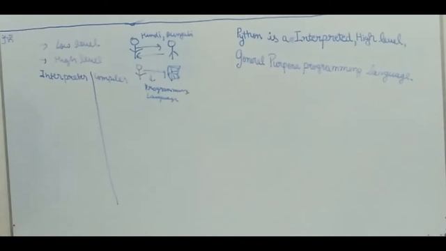 Everything About Python And Programming Languages ? | CodeWithSingh смотреть онлайн