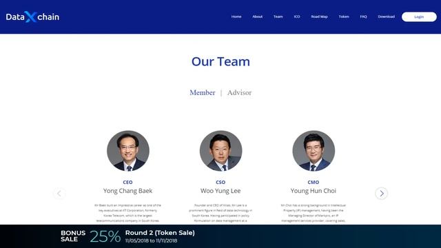 DataXchain (DXCT) Обзор от ICO Каталог смотреть онлайн
