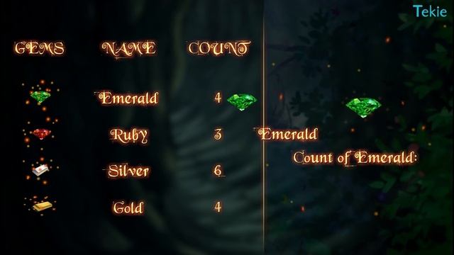 How to make an empty dictionary? #Tekie Byte 85 смотреть онлайн