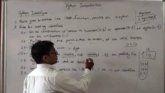 Python Identifiers. смотреть онлайн