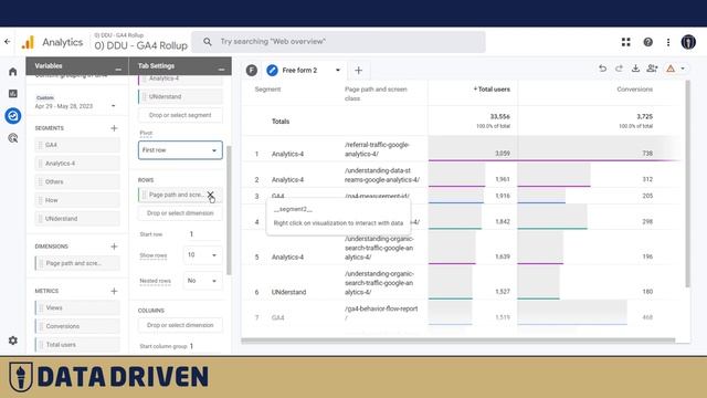 Creating Content Groups In Google Analytics 4 смотреть онлайн
