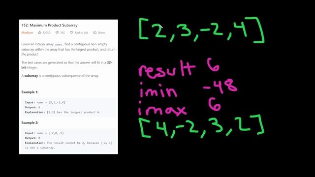 Leetcode Maximum Product Subarray | Two Pass and One Pass | Python смотреть онлайн