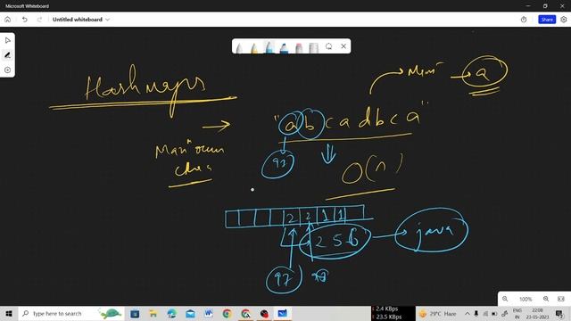 L-1 || INTRODUCTION || HASHMAPS || DATA STRUCTURE || JAVA смотреть онлайн
