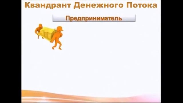 Квадрант денежного потока . После просмотра ты поменяешь свои взгляды на сетевой маркетинг смотреть онлайн