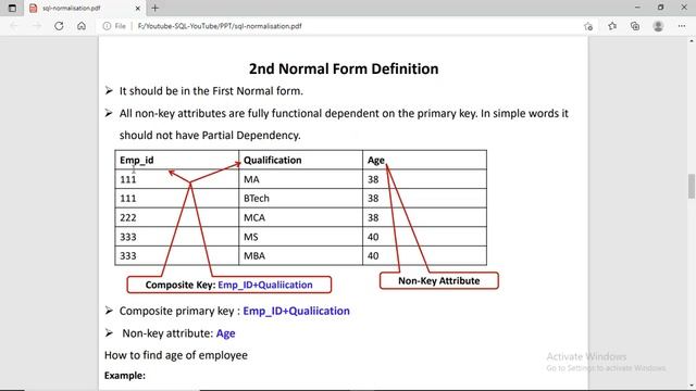 Sql Normalization Hindi | Normalization in DBMS Hindi смотреть онлайн
