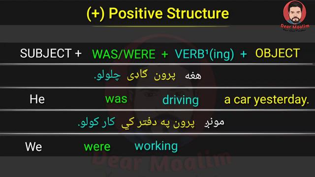 Past Continuous Tense in Pashto|د انګلش زمانی په پښتو کې смотреть онлайн
