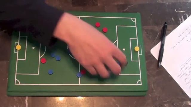 How To Play Striker In Soccer | How To Play Center Forward Position In Football смотреть онлайн