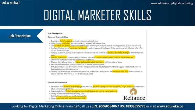 How to Become a Digital Marketer | Roadmap for Digital Marketer | Digital Marketing | Edureka смотреть онлайн