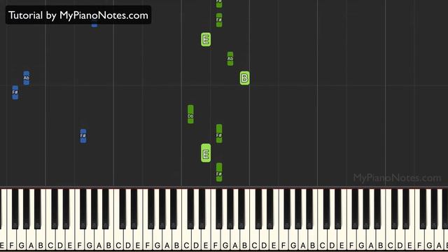 7 Rings Piano Tutorial with Letter Notes & Chords | Easy for Beginners смотреть онлайн