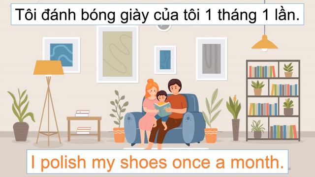 Mẫu câu hỏi với "How often...?" @English4family смотреть онлайн