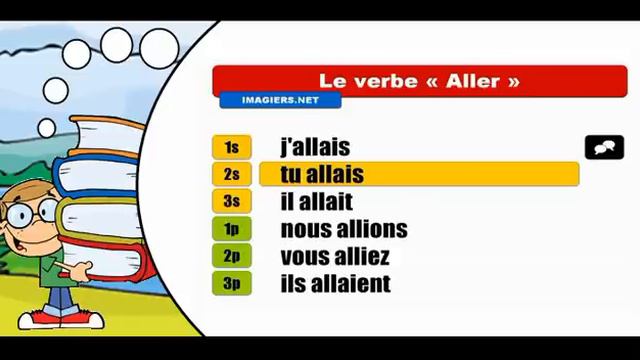 The French conjugation summer camp #Aller = Indicatif Imparfait смотреть онлайн