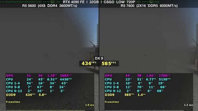 RYZEN 5 7600 vs RYZEN 5 5600: TESTES LADO A LADO EM GAMES NA RTX 4090. CONSUMO, PREÇO, E TEMPERATUR смотреть онлайн