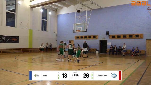 Runa 2008 vs Gulbene 2008 U12 смотреть онлайн