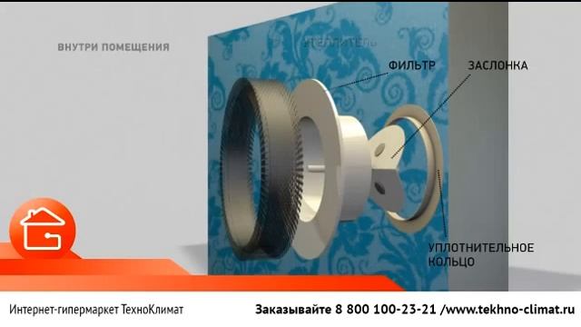 Клапан КИВ 125 (КПВ 125) - Финская форточка