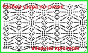 Разбор узора для кардигана , жилета , палантина по схеме , вязание крючком