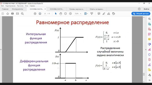 Основы научных исследований 16.01.21 11:10 смотреть онлайн