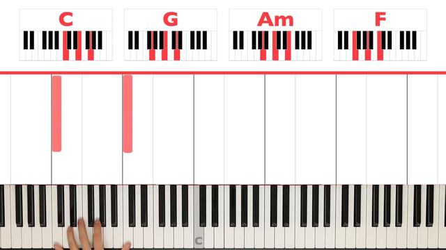 Let It Be Piano: How to Play Beatles Let It Be Piano Tutorial! смотреть онлайн