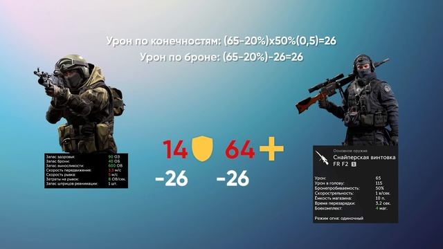 Как работает броня в игре Калибр. Броня Калибр. смотреть онлайн