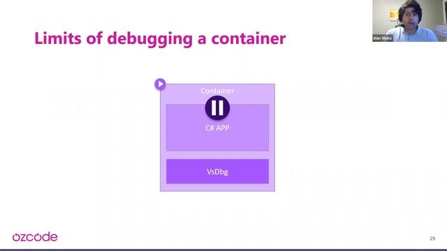 Wisconsin .Net User Group Advanced Debugging for .NET Applications Build on Docker Microservices смотреть онлайн