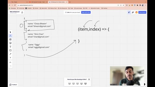 Map Function in ReactJs : 19 | How Map function works and How to use it | React by Commit To Code смотреть онлайн
