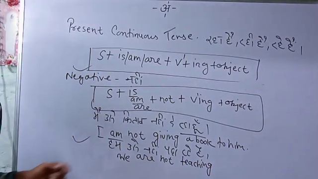 Present Continuous//Subj.+Is/am/are+V+Ing смотреть онлайн