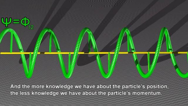 Quantum Wave Function Visualization смотреть онлайн