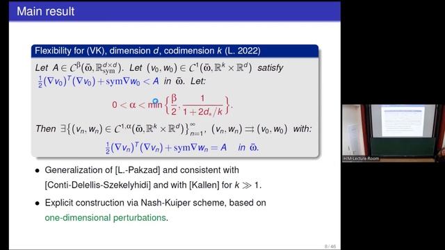 Marta Lewicka: The Monge-Ampere system: convex integration in arbitrary dimension and codimension смотреть онлайн