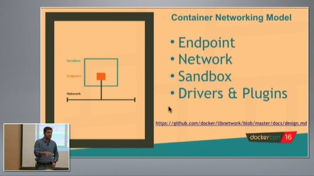 Docker Networking Fabric with Madhu Venugopal смотреть онлайн