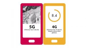 ПОЧЕМУ 5G ЛУЧШЕ, ЧЕМ 4G | Какая скорость, как работает 5G