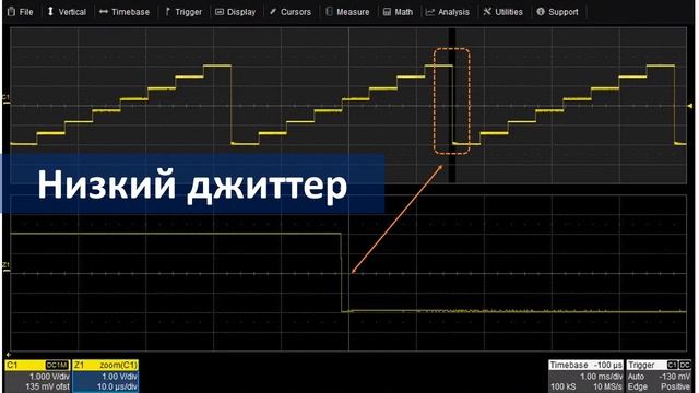 Генератор сигналов АКИП-3422 смотреть онлайн