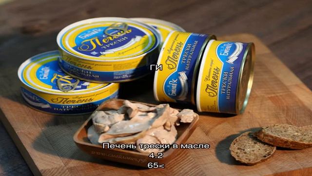 Калории - Блюда из печени трески смотреть онлайн