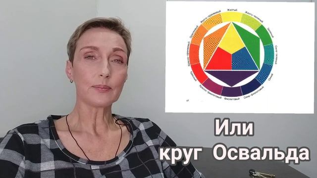 Цветовой круг. Круг Освальда. #обучениепарикмахеров #парикмахер #колористика смотреть онлайн