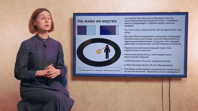 Ни жива, ни мертва. Понятный психоанализ. Ольга Демчук. Исследование внутреннего мира личности. смотреть онлайн