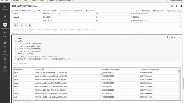 ? SparkSQL: Avg Time per Level • Working w/ Apache Spark • AWS Mobile Analytics • Unity • (Pt. 36) смотреть онлайн