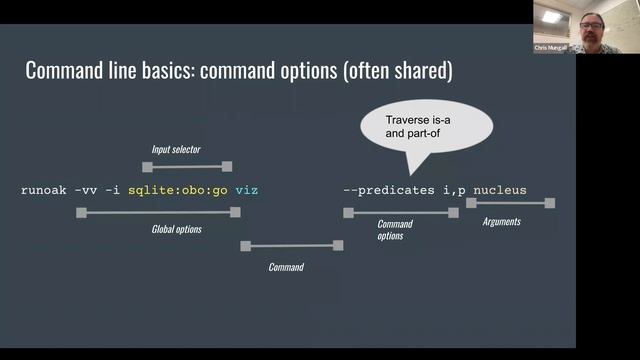 OAK for the Ontology Engineering Community смотреть онлайн