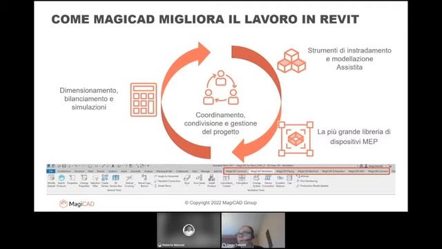 Infoprogetto webinar – Più produttività nella progettazione MEP in BIM смотреть онлайн