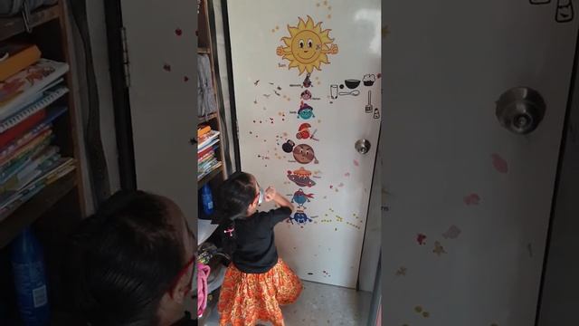 Anvesha Saying Planet Names ☀ | Names Of Planet ? | Planet Stickers | Fun With Posters | Learning смотреть онлайн