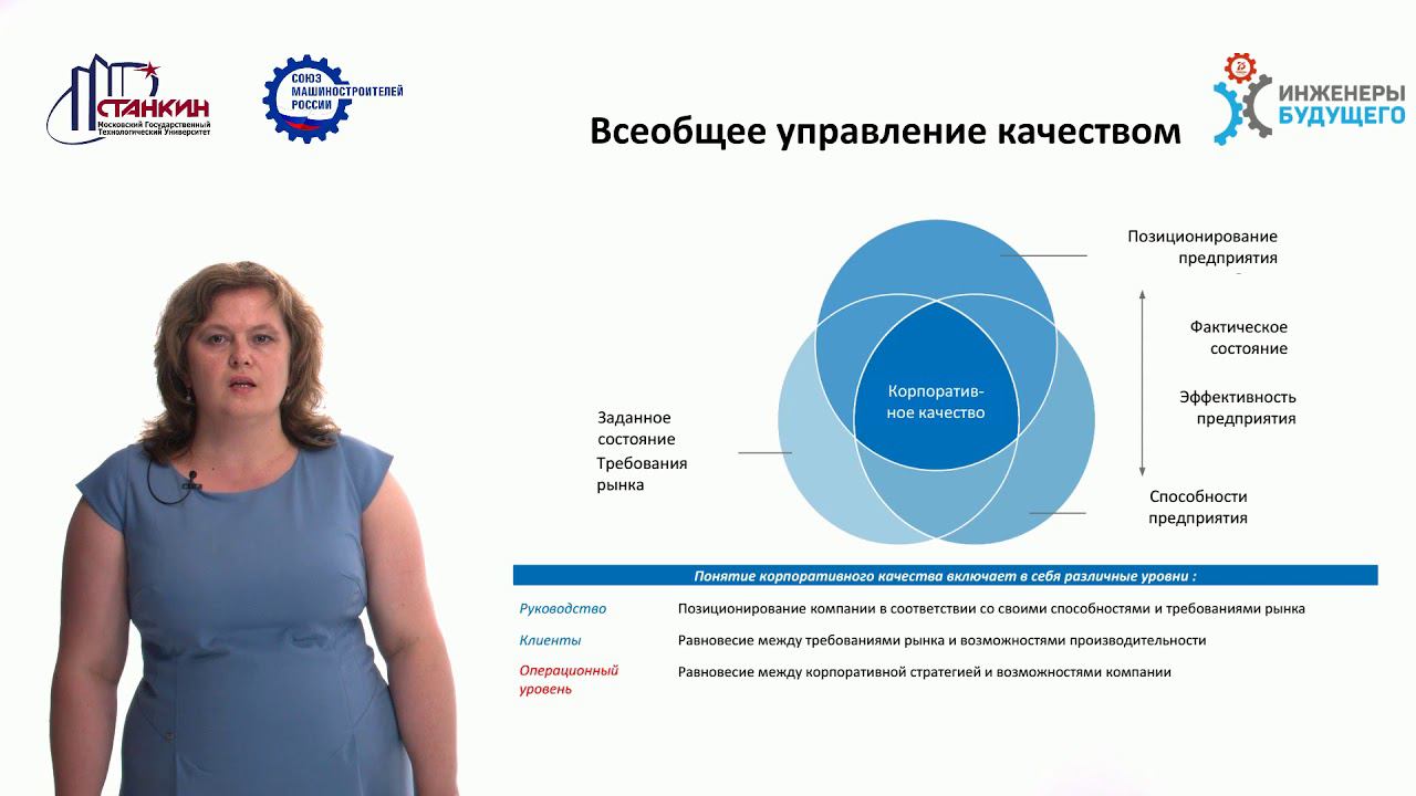 Лекция 4 ч1 Модуль 1 смотреть онлайн