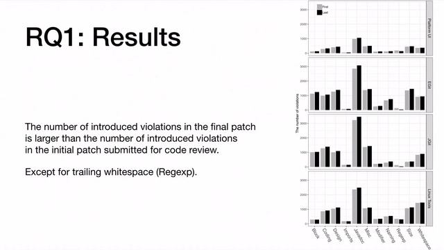 Does Code Review Really Remove Coding Convention Violations смотреть онлайн