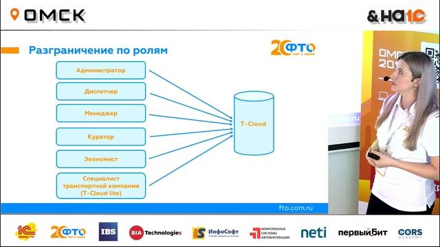 Как автоматизировать мониторинг транспорта в нефтяной компании с нуля (Алина Муратова) смотреть онлайн