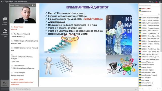 Маркетинг-План компании