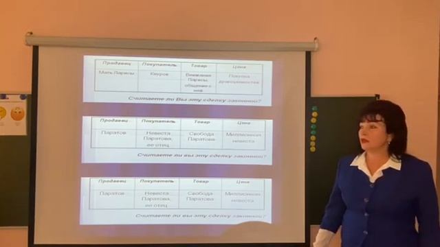 Урок литературы на тему "Тема торга и власти денег в пьесе А. Н. Островского " Бесприданница" смотреть онлайн