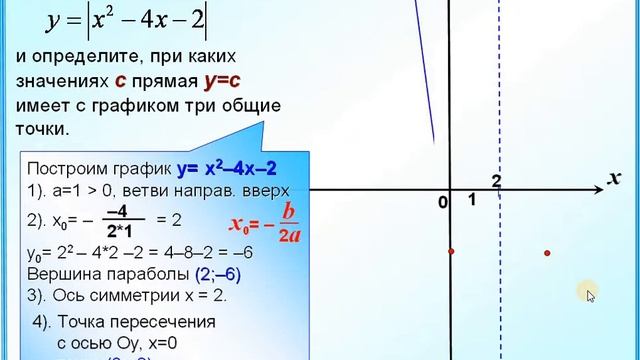 ОГЭ Задание 23 Квадратичная функция Знак модуля смотреть онлайн