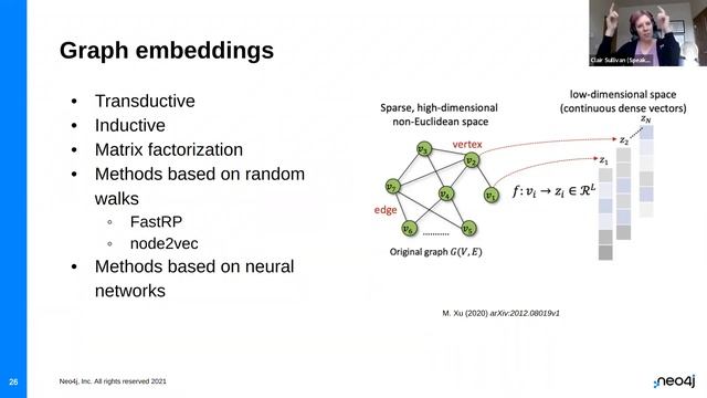 Graph Analytics and Graph-based Machine Learning смотреть онлайн
