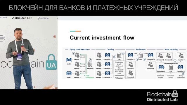 BlockchainUA. Pavlo Sidelov смотреть онлайн