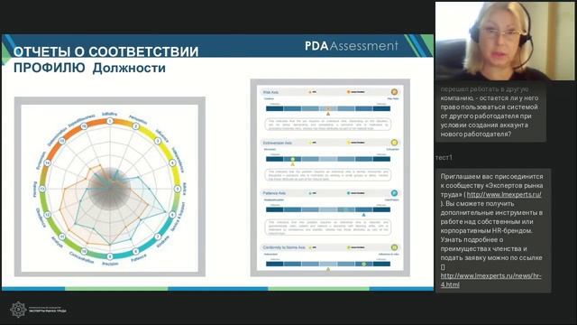 Оценка персонала по технологии PDA International. Создание профилей актуальных должностей смотреть онлайн