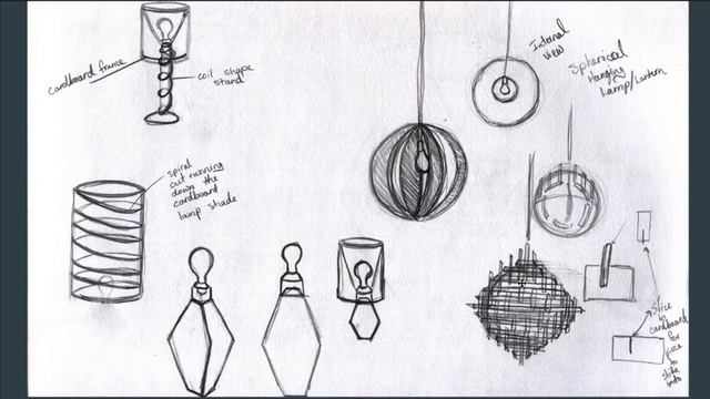 Ideate Concept Thumbnail Sketches смотреть онлайн