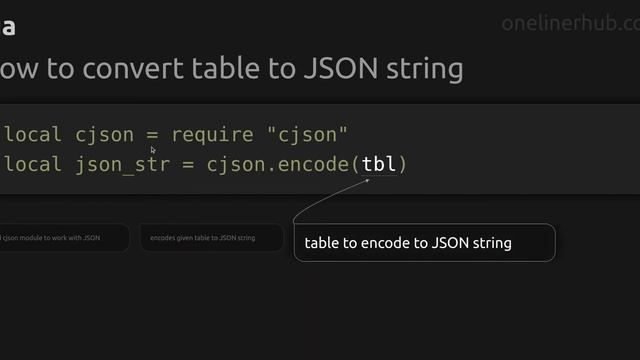 How to convert table to JSON string #lua смотреть онлайн